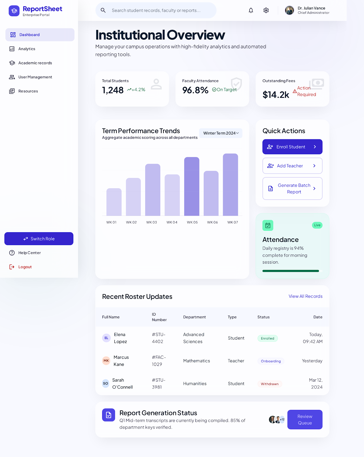 Dashboard Preview